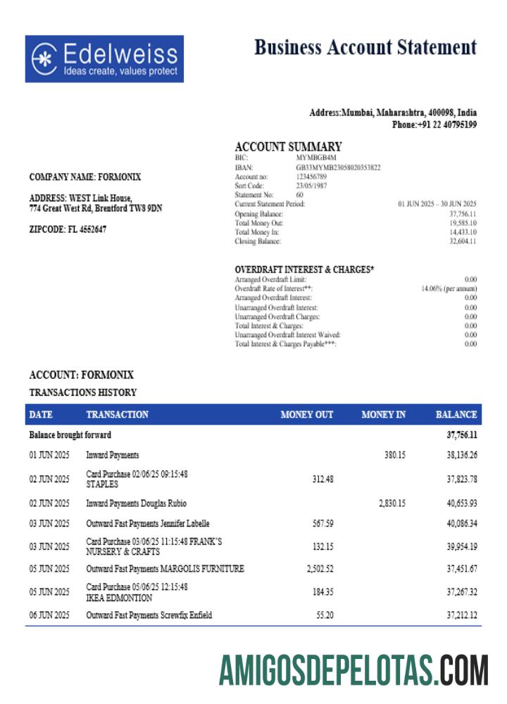 Realista Edelweiss Enterprise modelo de extrato de conta Word e PDF